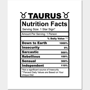 Taurus Facts Posters and Art